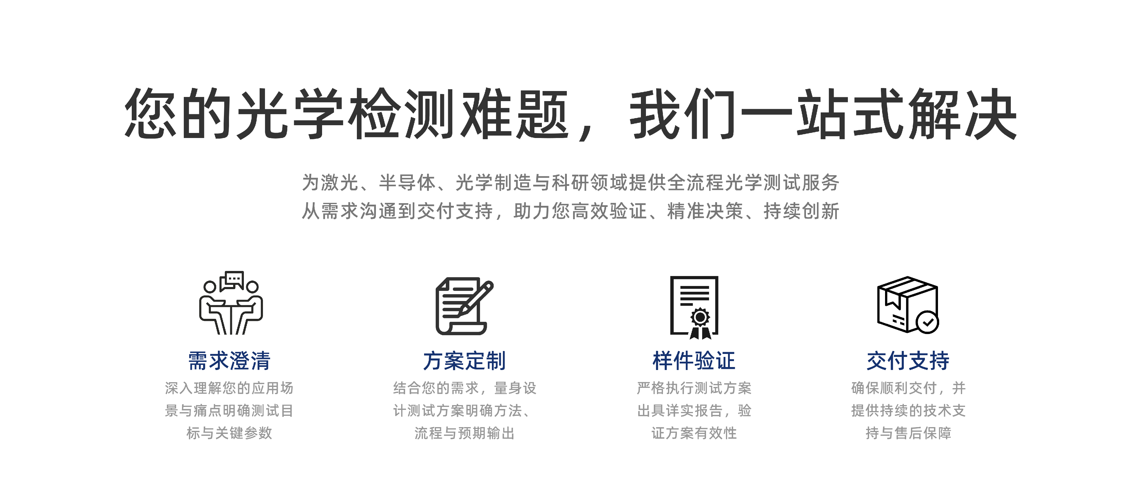 服务保障